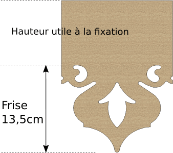 Schéma échantillon lambrequin de toit Granville, indiquant la dimension de la frise 135 mm et la dimension variable, ORNABAT