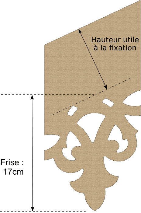 Schéma échantillon lambrequin rampant Fecamp, indiquant la dimension de la frise 170 mm et la dimension variable, ORNABAT