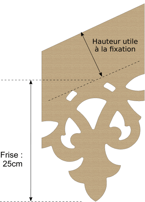 Schéma échantillon lambrequin rampant Fecamp, indiquant la dimension de la frise 250 mm et la dimension variable, ORNABAT
