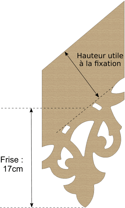 Schéma échantillon lambrequin rampant Fecamp, indiquant la dimension de la frise 170 mm et la dimension variable, ORNABAT