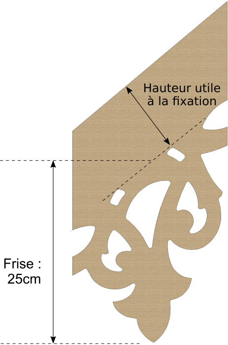 Schéma échantillon lambrequin rampant Fecamp, indiquant la dimension de la frise 250 mm et la dimension variable, ORNABAT