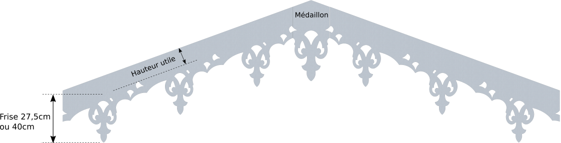 lambrequin modèle merville en zinc Frise 275mm